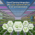 Smart Farming Integration: Why LEDs Outshine HPS in IoT and Automation