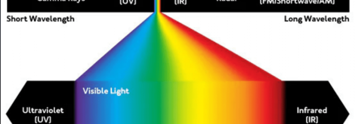 Tunable Spectrum Technology: Dynamic Lighting in Action