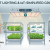 The Future of Smart Lighting: Benefits of IoT Integration in Modern LED Grow Lights